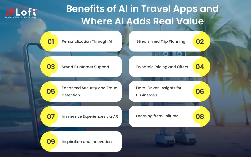 Benefits of AI in Travel Apps and Where AI Adds Real Value